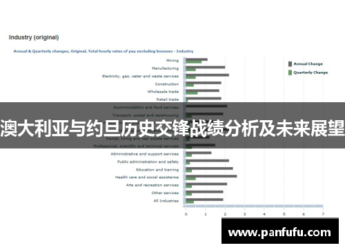 澳大利亚与约旦历史交锋战绩分析及未来展望